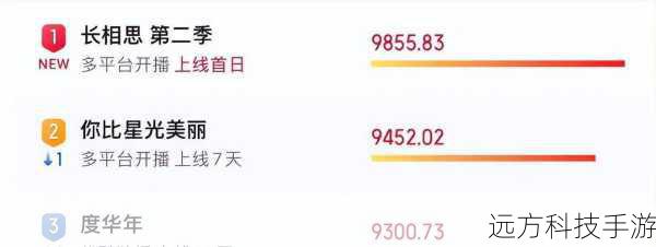 雷霆沙赞2首日票房遇冷，市场反应与观众评价的双面镜