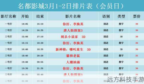 2022年3月电影上映一览表,影院银幕上的精彩纷呈