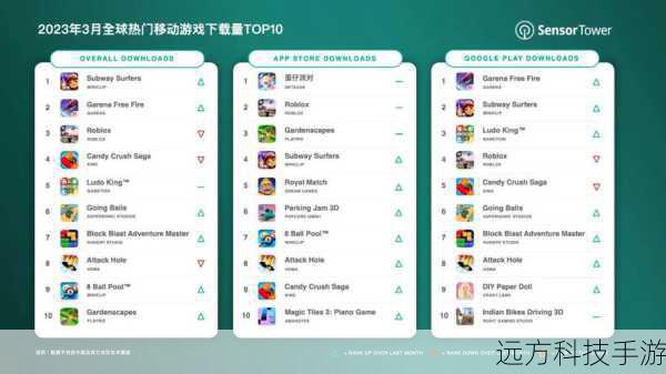 2023年最热门的网页游戏排行榜推荐