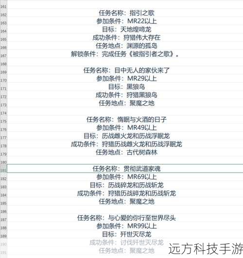 怪物猎人世界:冰原资讯全面解析