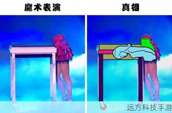 尖端魔术技法大揭秘,让人惊掉下巴的逃生游戏,竟隐藏如此简单的奥秘
