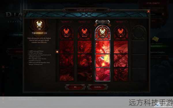 穿越炼狱的试炼，探索暗黑破坏神3的四种极致游戏体验与难度详情