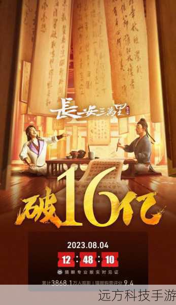 电影长安三万里票房破12亿,豆瓣高分8.2,一场穿越千年的文化盛宴