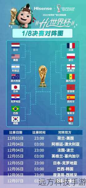 世界杯四强,2022卡塔尔世界杯四强名单及精彩回顾
