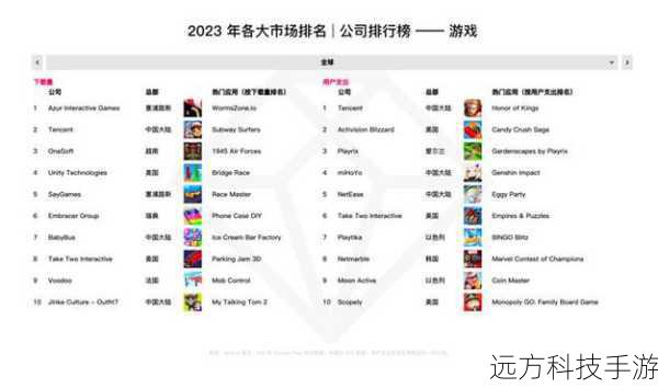 2024年比较火的网络游戏排行
