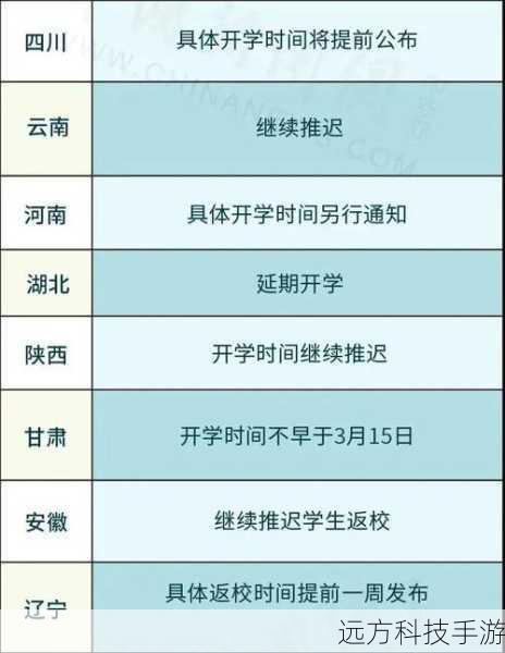 甘肃开学时间2022最新消息,2022下半年甘肃开学日期全面解析