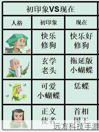 ENFP是什么意思？ENFP型人格特点介绍