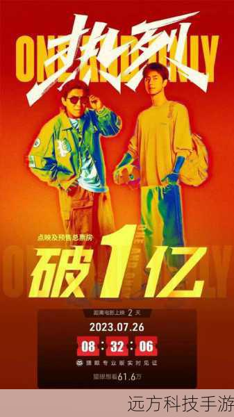 大鹏执导新片热烈,票房破五亿,口碑引热议