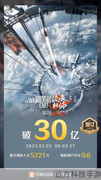 流浪地球2进入内地影史票房榜前十!票房破36亿,科幻巨制的辉煌与启示