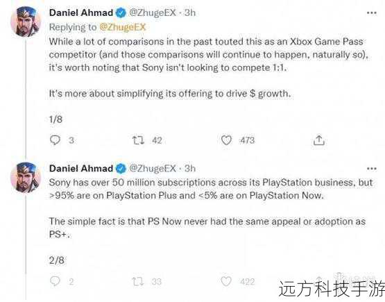 分析师详细解读新的PS订阅服务,索尼PS会员订阅值得吗?