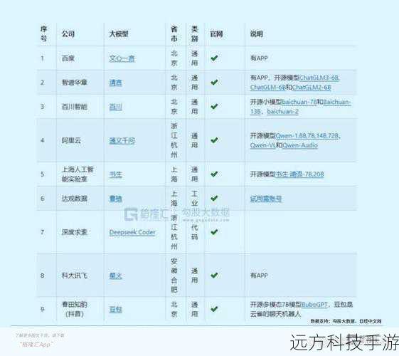 XX产品在海外火了,订单爆发式增长,预订热潮已席卷至明年四月