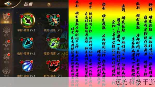 我叫MTOnline新手攻略全集,掌上游侠的冒险启程