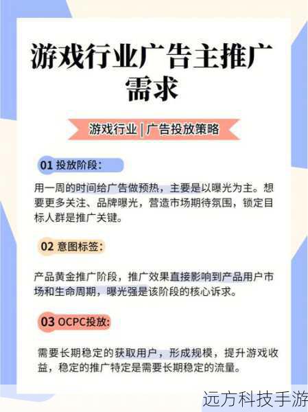 随着科技的不断发展,游戏行业也日益繁荣,各种类型题材的游戏层出不穷。然而,有些游戏为了吸引玩家,可能会采取一些低俗、恶俗的内容,这不仅违反了良好的道德风尚,也可能对玩家的心理造成负面影响。因此,我们在选择游戏时应该保持警惕,避免被不良游戏所吸引。同时,游戏开发者也应该承担起社会责任,开发出更加健康、积极的游戏内容,为玩家提供更好的游戏体验。