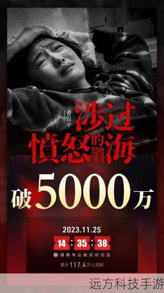 2023贺岁档票房破35亿元!电影涉过愤怒的海引领热潮