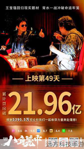 7月总票房突破80亿,八角笼中、长安三万里等领跑电影市场新篇章
