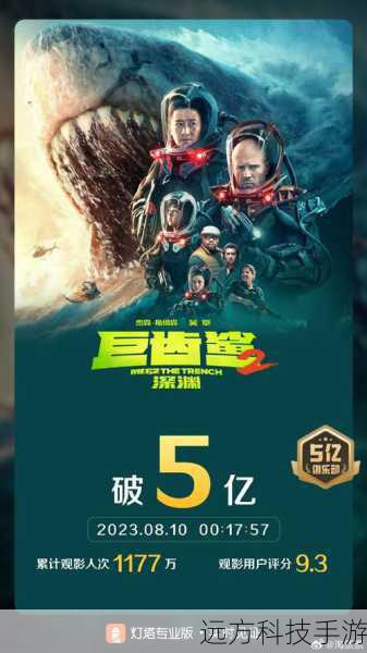 巨齿鲨2全球票房破3亿美元,杰森·斯坦森与吴京共筑深海传奇