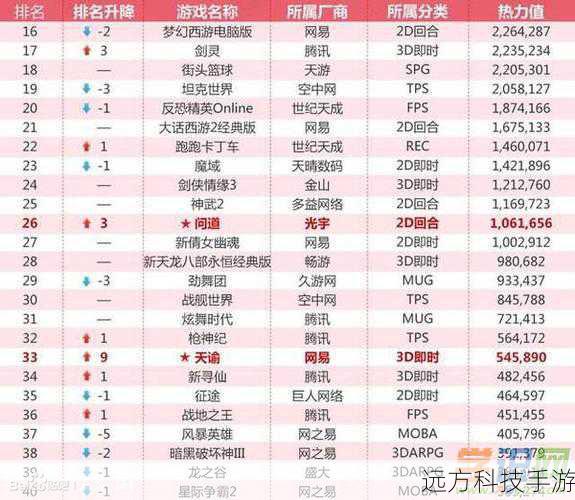 值得入坑的回合制网页游戏前五名排行榜
