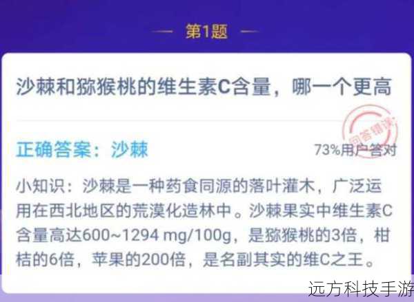 沙棘果与猕猴桃,维生素C含量之争,谁更胜一筹?