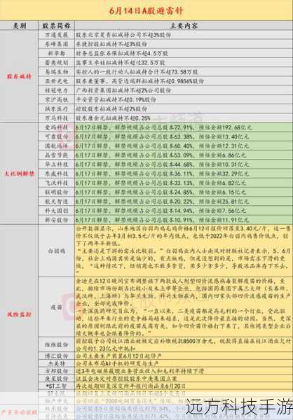 爱奇艺上市时间、时间表及市值估价深度解析