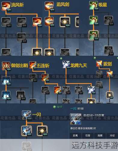 剑灵剑士御剑加点(剑灵剑士御剑加点全攻略)