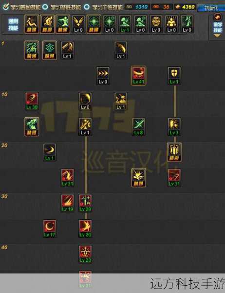 dnf女剑宗加点(DNF 女剑宗完美加点攻略)