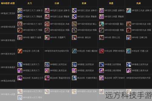 dnf男法师用什么武器(DNF男法师武器选择指南)