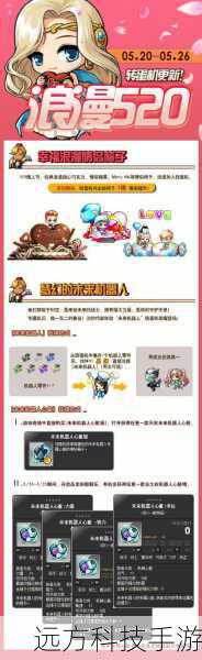 冒险岛转蛋机(探索冒险岛转蛋机的奇幻世界)