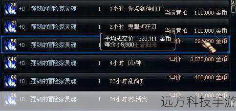 dnf冒险家灵魂怎么得(DNF 冒险家灵魂全攻略)
