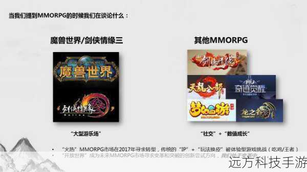 日本在线人数最多的MMORPG(探索日本在线人数最多的 MMORPG 的魅力世界)