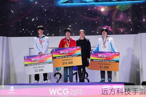wcg2013中国区总决赛lol(WCG2013中国区总决赛LOL,电竞荣耀的巅峰对决)