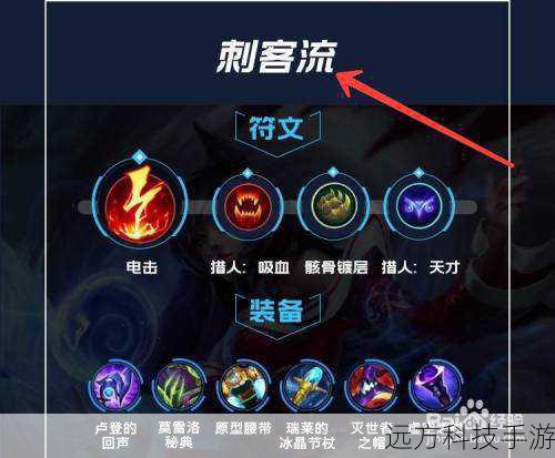 lol狐狸符文(深度解析 LOL 狐狸符文搭配与运用)