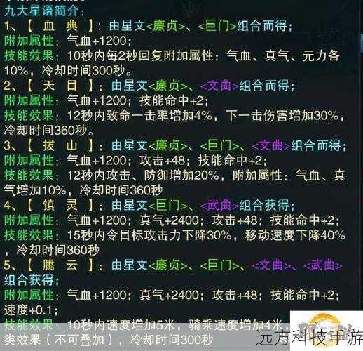 诛仙元婴怎么升级(深度解析诛仙元婴升级攻略)