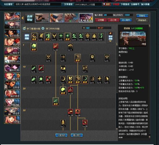加点思路解析