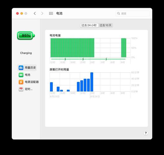 实际使用体验对比