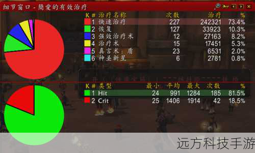 对于新手玩家来说,BWL 副本是一个很好的学习和成长的地方,通过参与 BWL 的挑战,他们可以提升自己的操作技巧、团队协作能力和应对困难的能力。