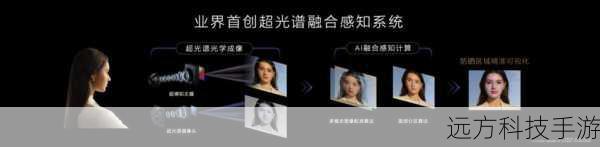 摄像功能:专业级体验,触手可及