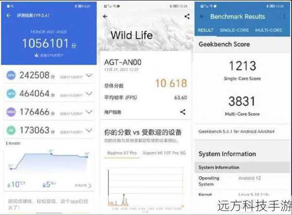 性能配置与体验