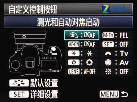 佳能7D连拍功能的优势与不足