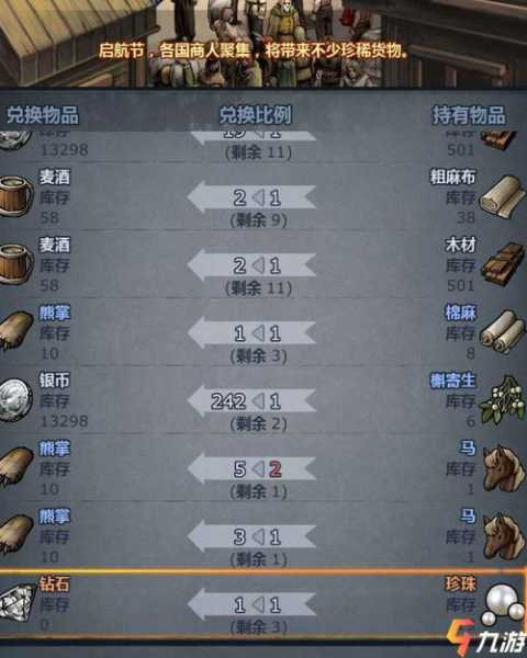 稀有商人购买