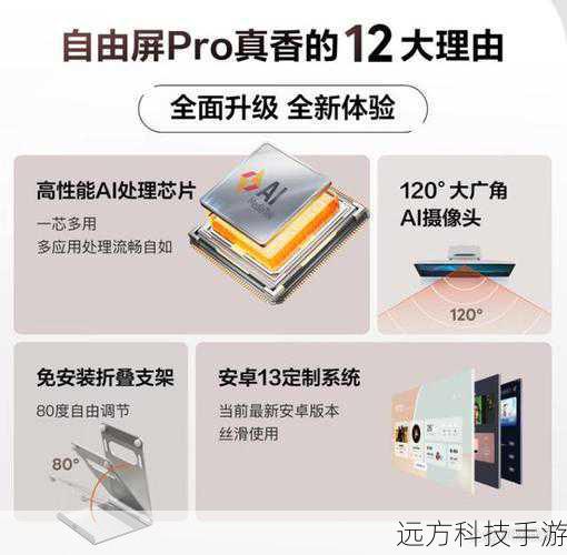 性价比之选:1580元的超值报价
