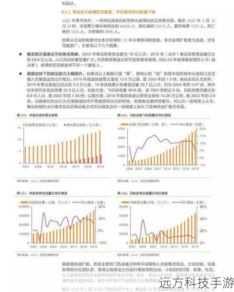 市场反响: