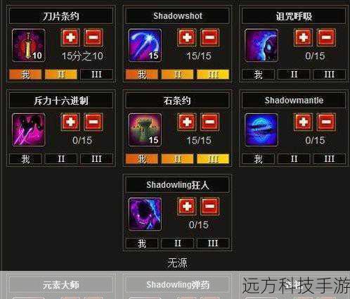 火炬之光 2 人物属性加点之深度解析