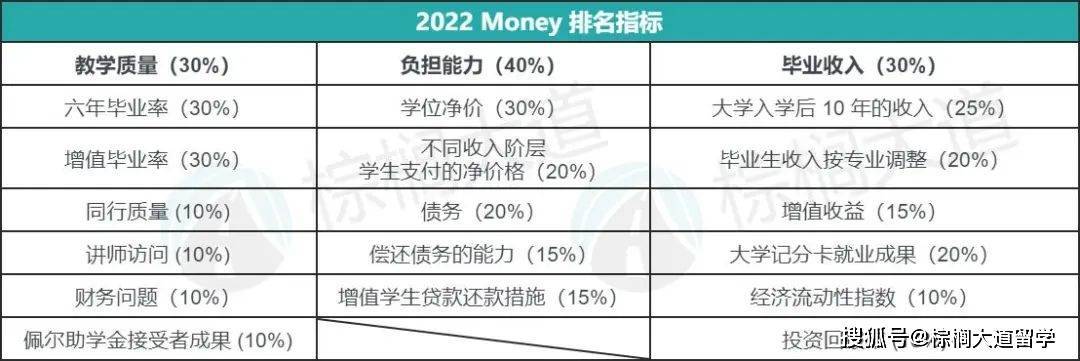 性价比分析：物超所值的选择