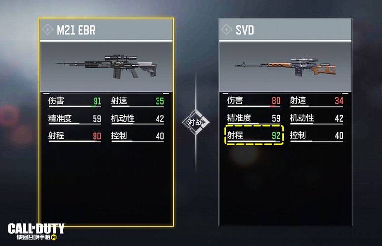 第一步,熟悉枪械,要熟练掌握瞬狙,首先要对所使用的狙击枪有深入的了解,包括它的射速、威力、后座力等特性,不同的狙击枪在瞬狙操作上可能会有细微的差别,因此需要通过大量的练习来找到最适合自己的枪械。
