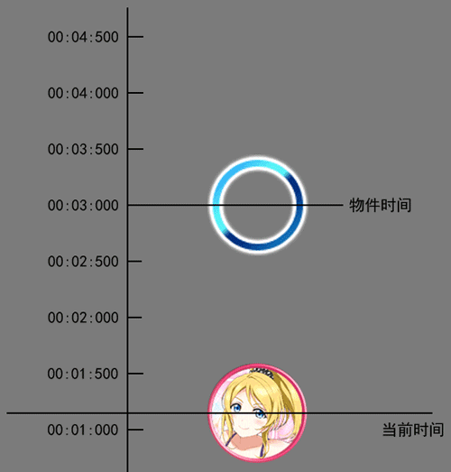 三是节奏感,找到适合自己的操作节奏非常重要,包括开镜、射击、切枪等一系列动作的节奏,节奏掌握得好,可以让你的瞬狙更加流畅和高效。