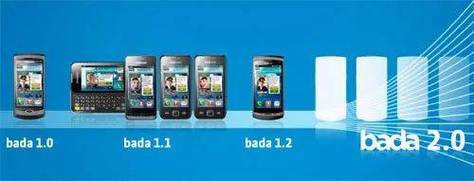三星i900搭载了Android 2.3操作系统,这一系统在当时是非常流行的智能手机操作系统之一,用户可以在Google Play商店中下载大量的应用程序来丰富手机的功能和体验,三星i900还内置了许多实用的应用程序如S Voice、S Planner等,方便用户进行语音控制、日程管理等操作,三星i900还支持Samsung Apps平台,用户可以在这里下载到许多专为三星手机定制的应用程序。