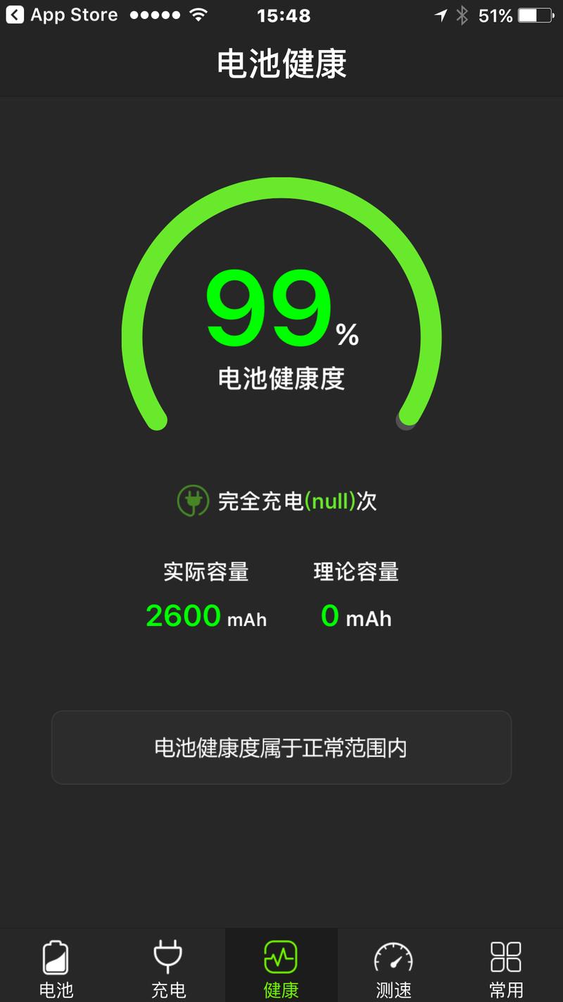 三星i900在电池续航方面同样表现出色,其内置的大容量电池能够确保手机在正常使用情况下拥有较长的待机时间和通话时间,对于经常需要外出的用户而言这一特点尤为重要,同时三星i900的机身材质和做工也非常出色能够经受住日常使用的磨损和冲击。
