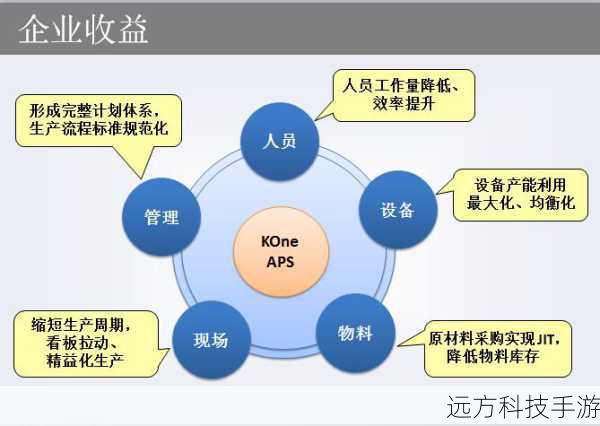 联想Z501-ITH(H)，一款兼具实力与颜值的笔记本