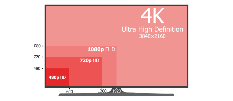 三星I9508V搭载了一块5英寸的Super AMOLED HD高清屏幕,分辨率达到了惊人的1920x1080像素,像素密度高达441ppi,这块屏幕不仅色彩还原度高,显示效果艳丽,而且对比度极高,黑色表现深邃,白色则纯净无瑕,无论是观看高清视频、浏览网页还是玩游戏,都能为用户带来极致的视觉享受,三星I9508V还支持多点触控和超灵敏触摸技术,使得操作更加流畅自然。