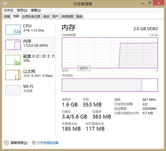 在核心配置方面,戴尔成就1088搭载了Intel T5870处理器,虽然这款处理器在今天的眼光看来或许已显老旧,但在其发布时,它以其稳定的性能和适中的功耗,为商务用户提供了流畅的多任务处理能力,无论是处理文档、制作表格、浏览网页,还是进行简单的图像处理或视频编辑,T5870都能游刃有余地应对,确保用户的工作效率不受影响。
